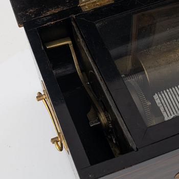 A music box, around the year 1900.