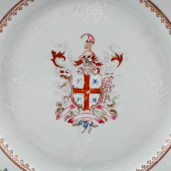 TALLRIKAR, 2 st snarlika, porslin, Kina, Qianlong 1736-1795.