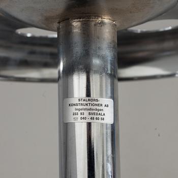 PALL, industridesign. 1900-talets andra hälft.