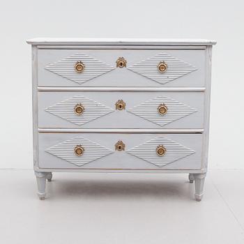 BYRÅ, 1800-talets mitt.