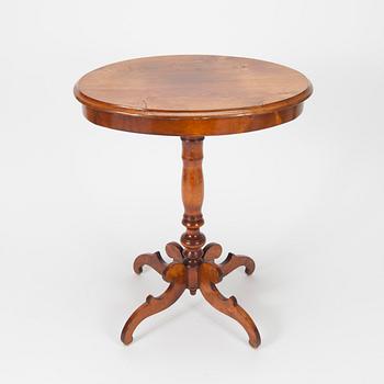 BORD, 1800-talets slut.