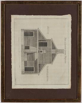 Georg Biurman, engravings, 2, signed in plate.