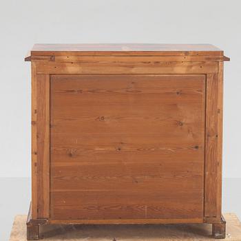 BYRÅ, sent 1800-tal.