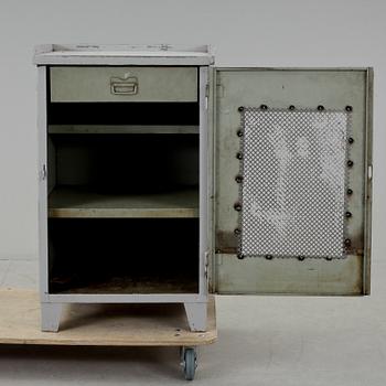 SKÅP, industri, 1900-tal.