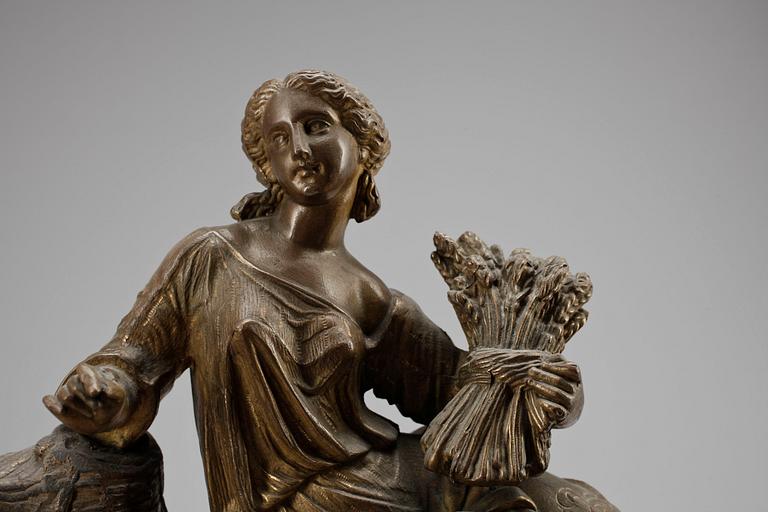 BORDSPENDYL, nyrokoko, 1800-talets slut.