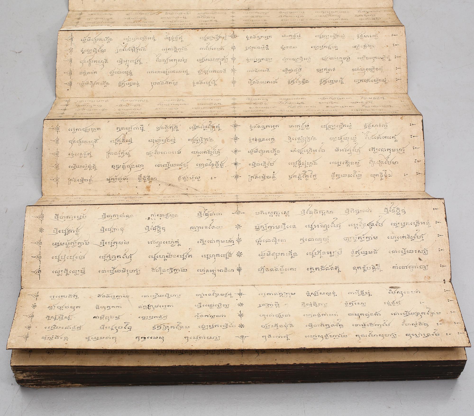 LÅDA MED SCROLL, Thailand, 1900-talets början.