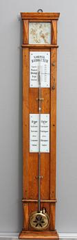 BAROMETER, Sverige 1800/1900-tal.