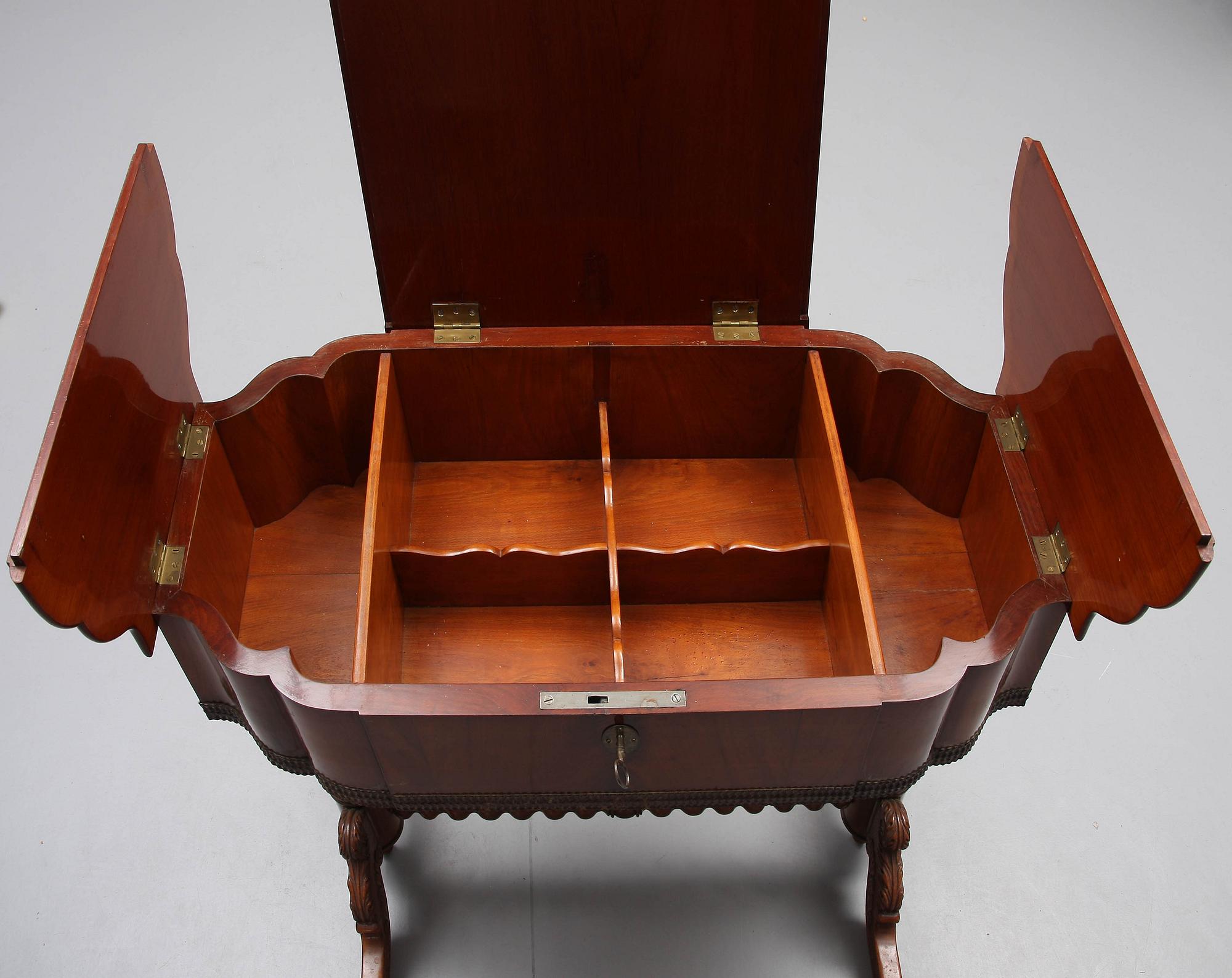 SYBORD, senempire, 1800/1900-tal.