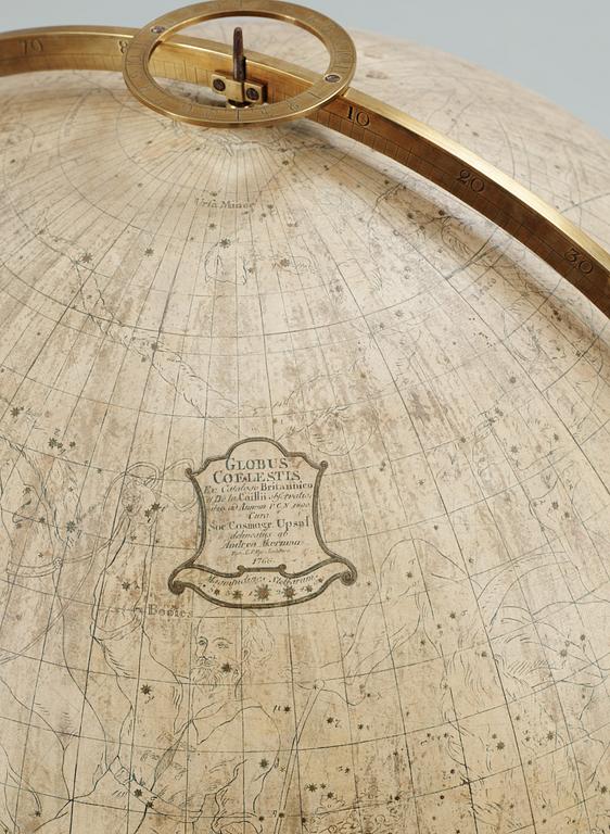 JORDGLOB GLOBUS TERRAQUEUS OCH HIMMELSGLOB GLOBUS COELESTIS, av Anders Åkerman 1766 och Fredrik Akrel 1791.