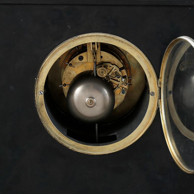 BORDSPENDYL, 1800-talets slut.