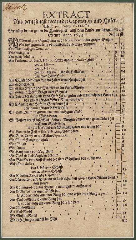 Table, Stralsund, 1694.