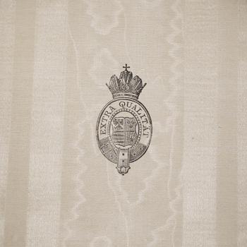 HÖG HATT, 1900-talet början.