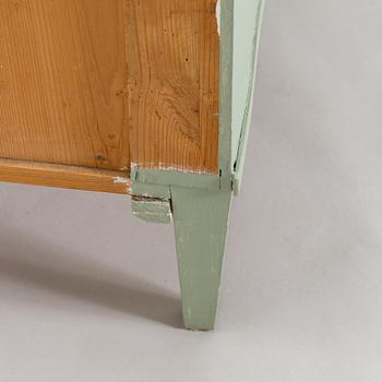 Byrå, 1900-talets först halft.