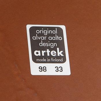 ALVAR AALTO, two tables, Finland, Artek.