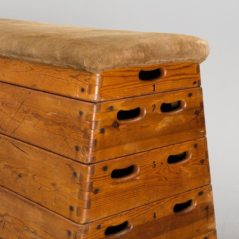 PLINT, Rantzows gymnastikmateriel, 1900-talets mitt.