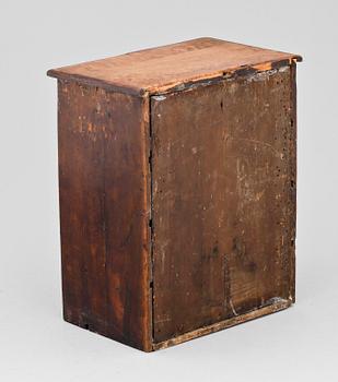 MINIATYRBYRÅ, 1800-tal.