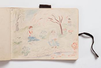 Nils von Dardel, Sketchbook, from trip to Hokkaido, Japan, 1917.