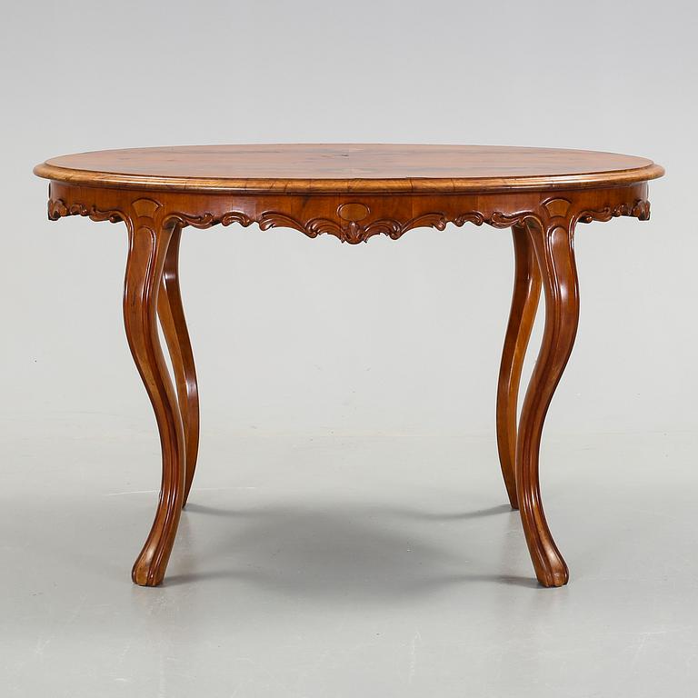 BORD, nyrokoko, 1800-talets slut.