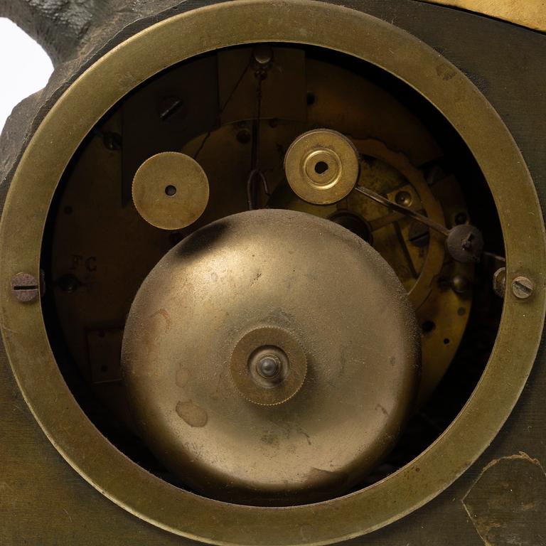 Bordspendyl, 1800-talets slut,