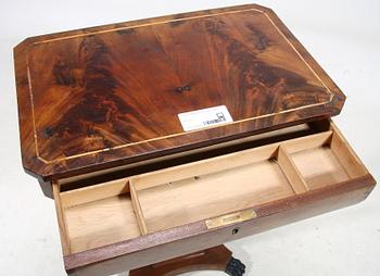 SYBORD. Karl Johanstil, 1900-tal.