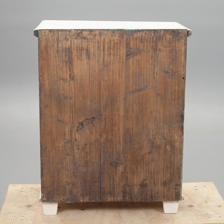 SKÅP, Rumänien 1800-talets slut.