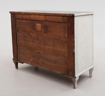 BYRÅ, 1800-talets andra hälft.