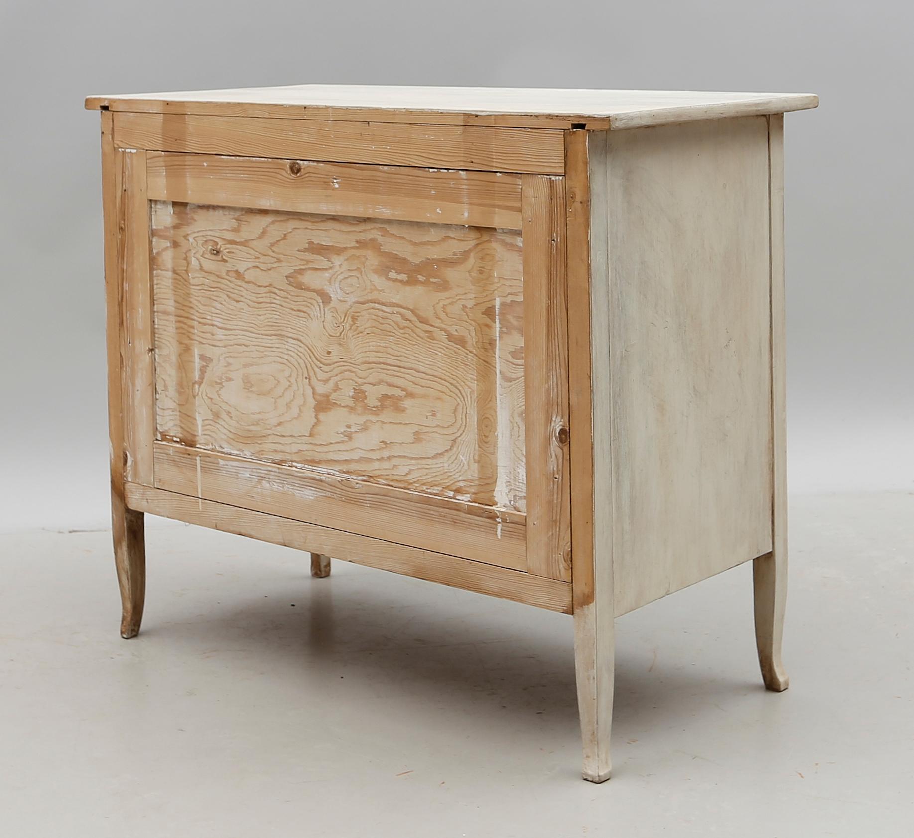 BYRÅ, 1900-talets början.