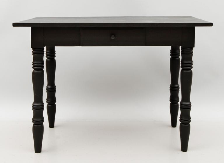 SKRIVBORD, 1800-talets andra hälft.