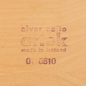 Alvar Aalto, Pöytä 81A Artek, 1900-luvun loppu.