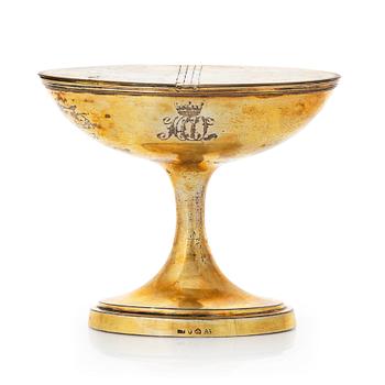 203. A Swedish early 19th century silver-gilt dubble salt-cellar, mark of Pehr Zethelius, Stockholm 1807.