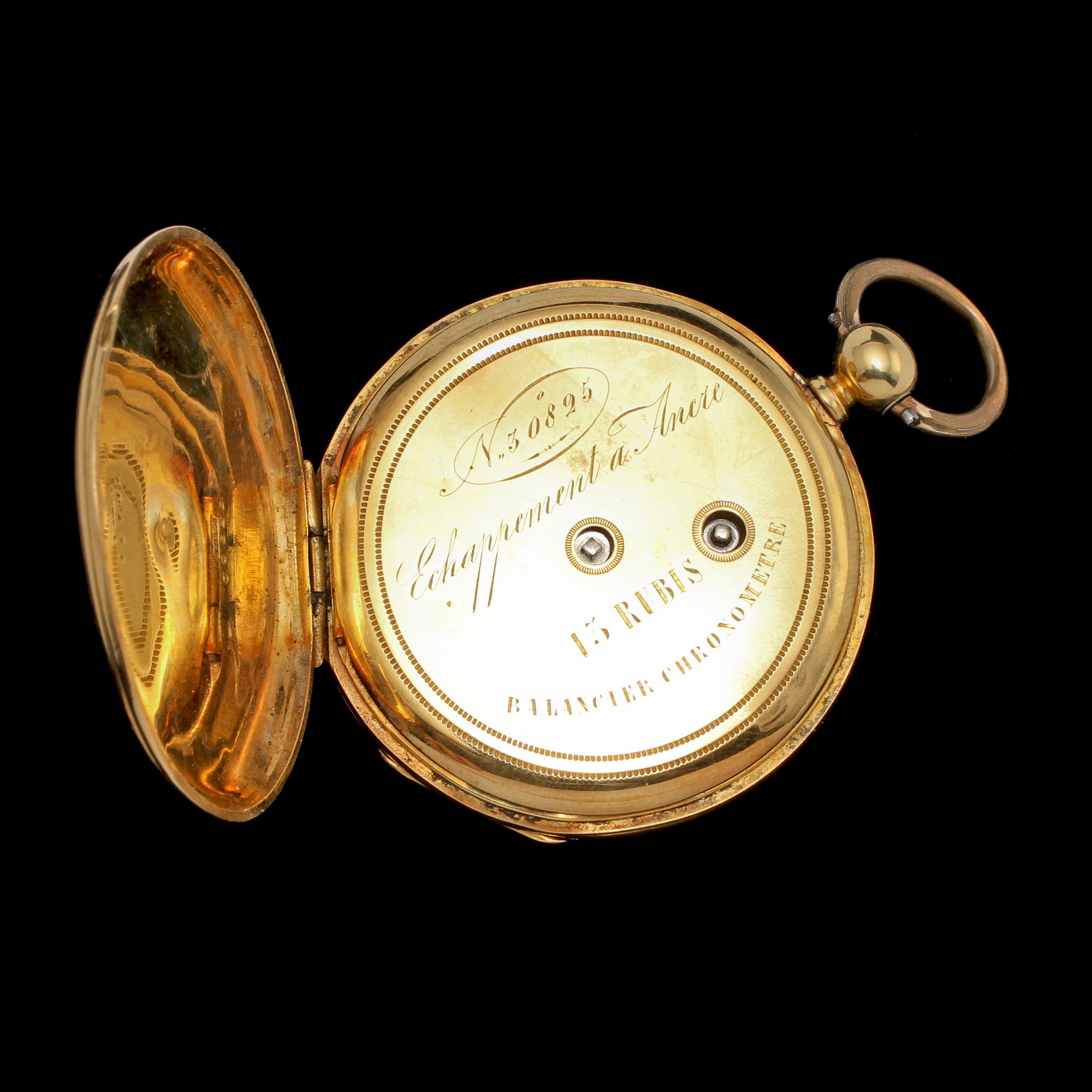 FICKUR, doublé, 1900-talets första del.