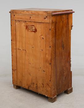 BYRÅ, 1800-talets andra hälft.