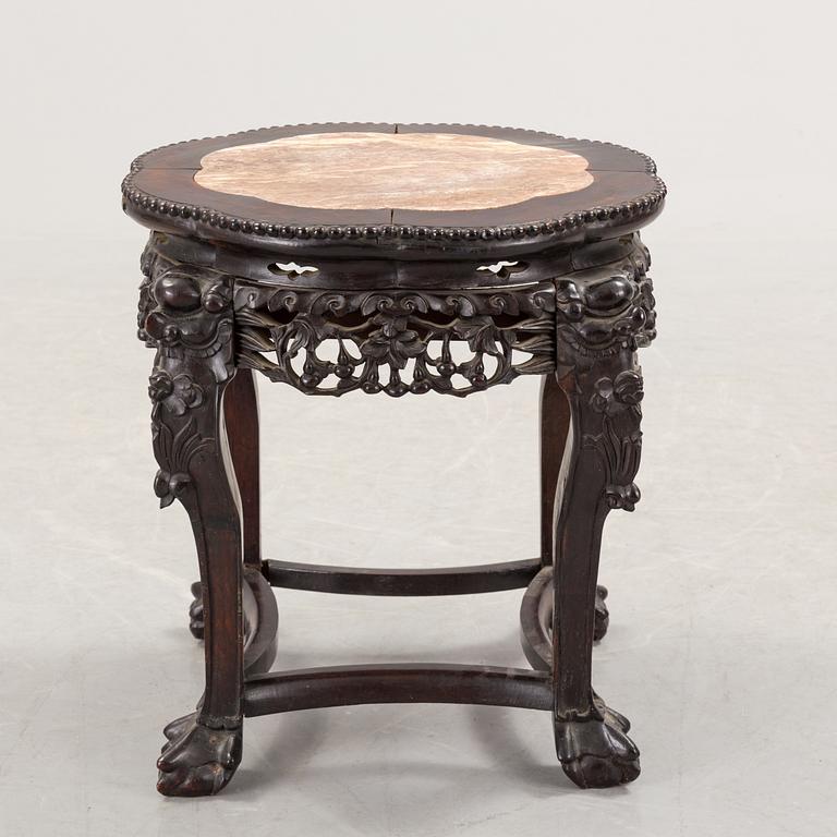 BORD, Kina, 1900-tal.