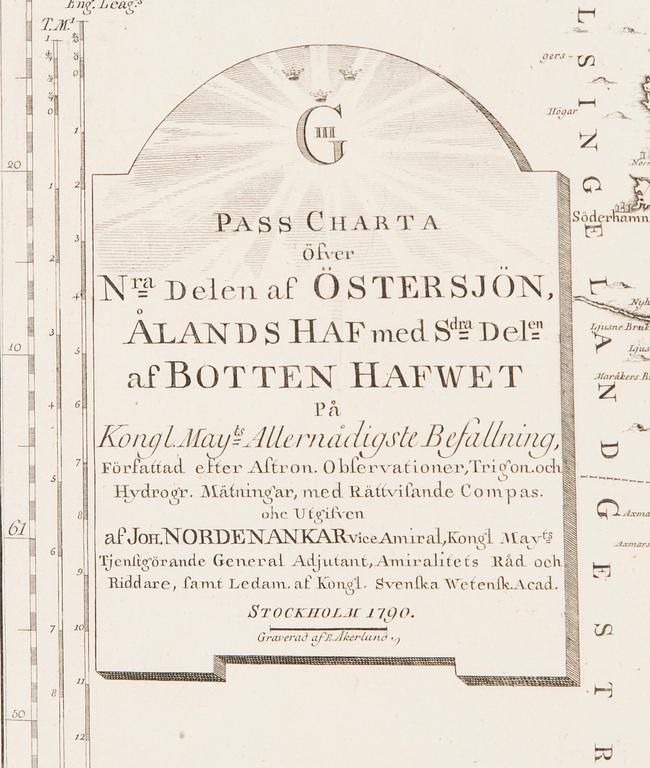 KARTA, "Passcharta öfer Nra delen af Östersjön, Ålandshaf med Sdm delen af Bottenhafwet". Stockholm 1790.