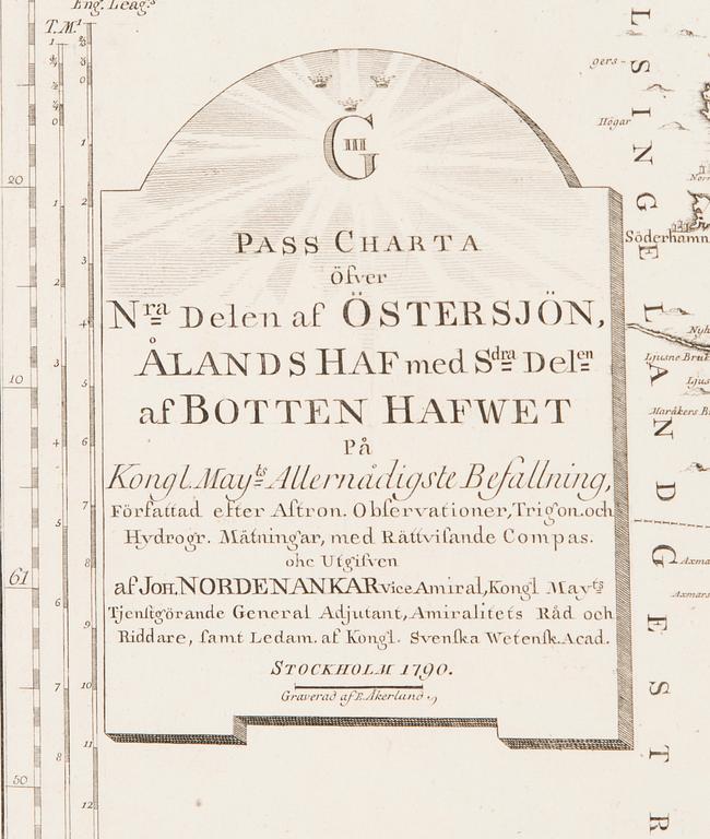 A MAP, "Passcharta öfer Nra delen af Östersjön, Ålandshaf med Sdm delen af Bottenhafwet". Stockholm 1790.