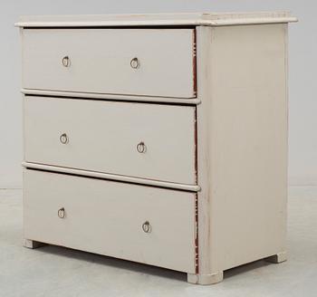 BYRÅ, 1800-talets slut.