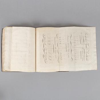 On Calligraphy / the Art of Writing, with 15 engraved plates.