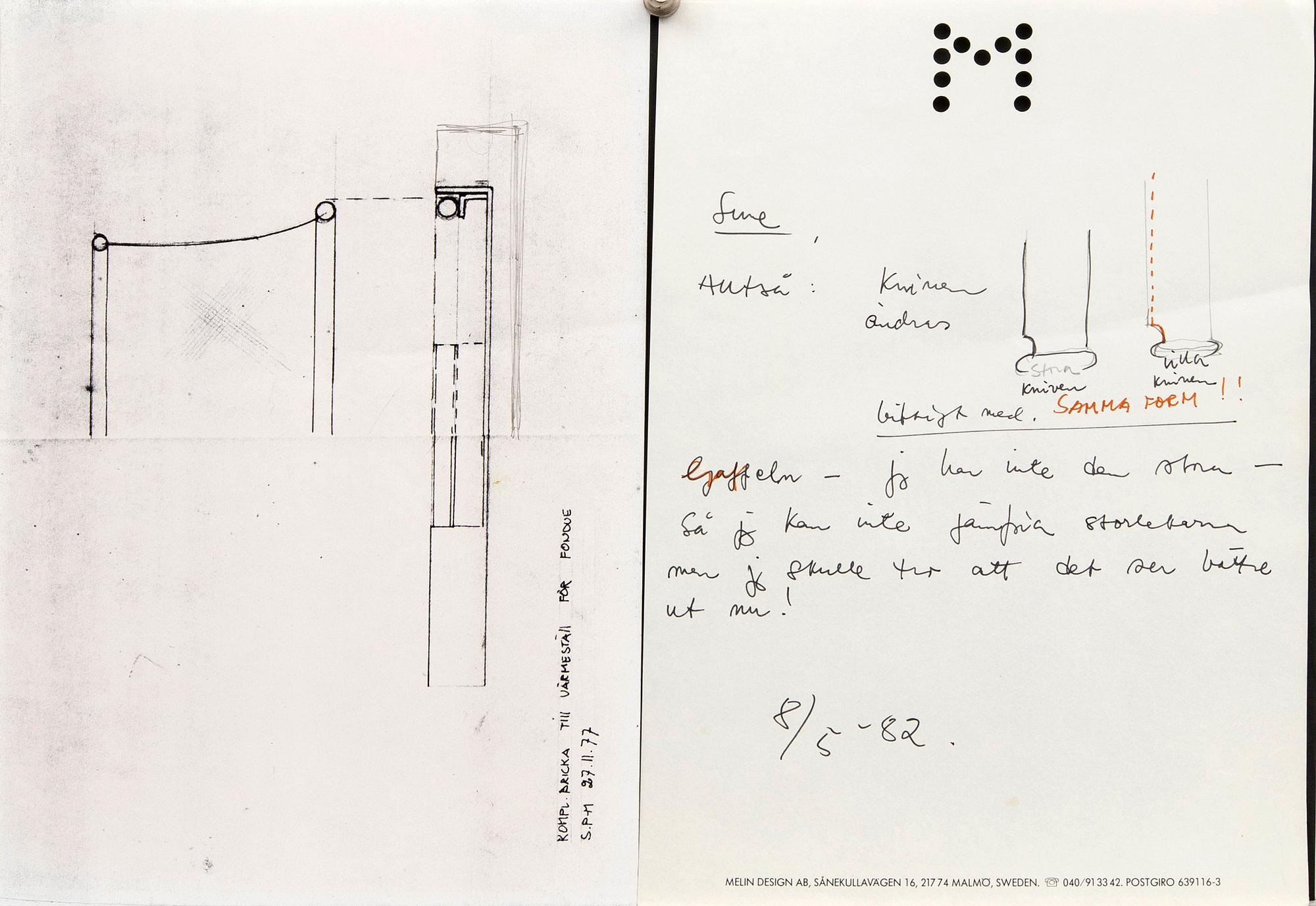 Signe Persson-Melin,