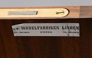 SIDEBOARD, 1900-talets andra hälft.