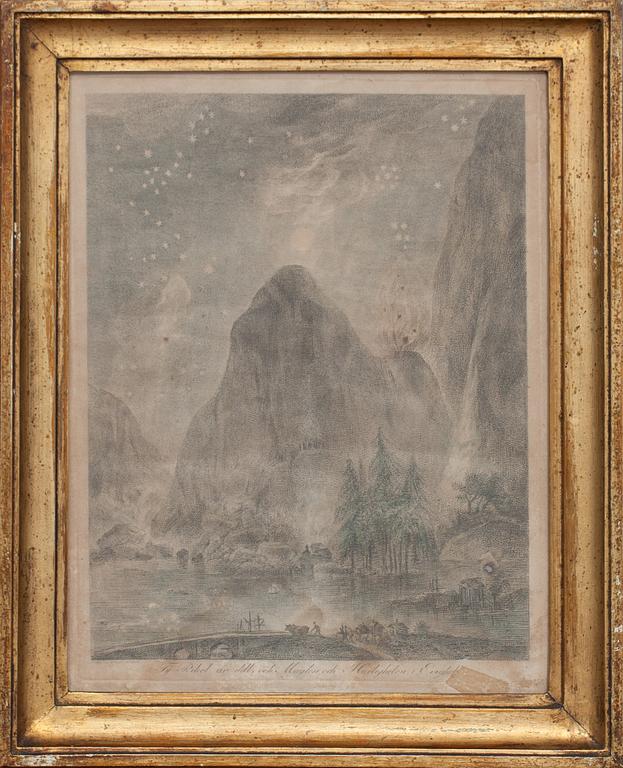 ELIAS MARTIN, etsningar, 10 st.