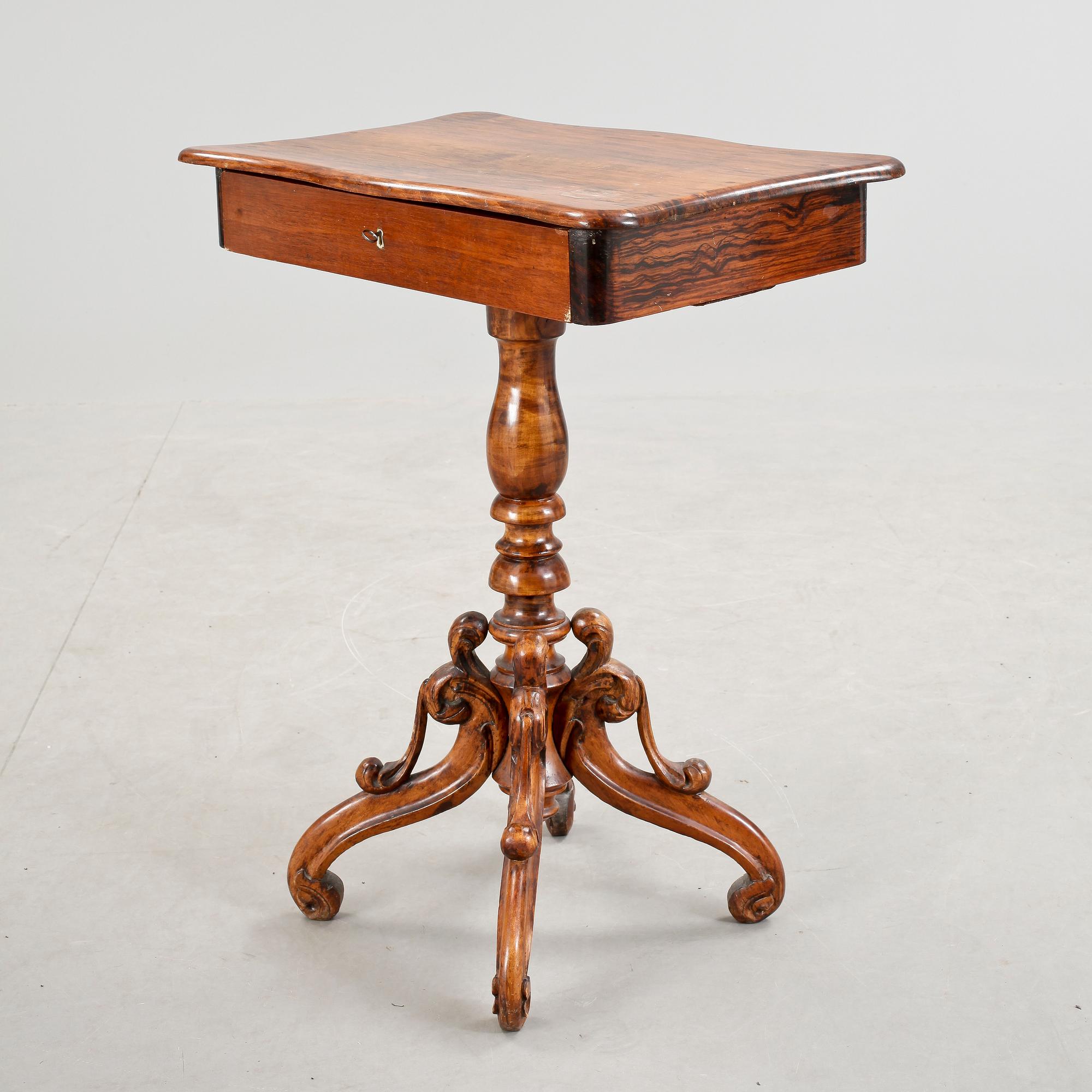 SYBORD, 1800-tal.