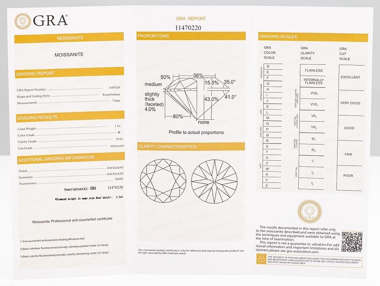Sormus, 14K valkokultaa, moissaniitti n. 1.50 ct ja timantteja n. 0.12 ct yht. GRA-todistus.