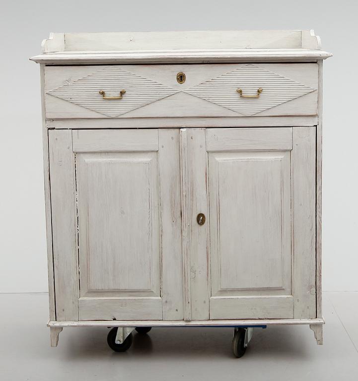 SKÄNK, 1800-tal.