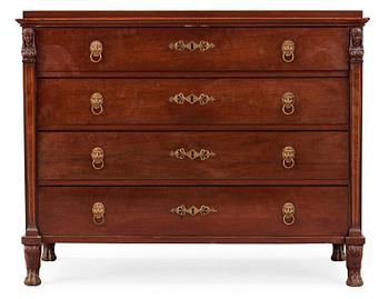 442. A late Gustavian early 19th century writing commode.
