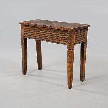 BORD, 1800-tal.