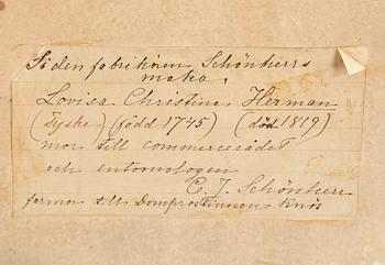 OKÄND KONSTNÄR, omkring 1800. Pastell.