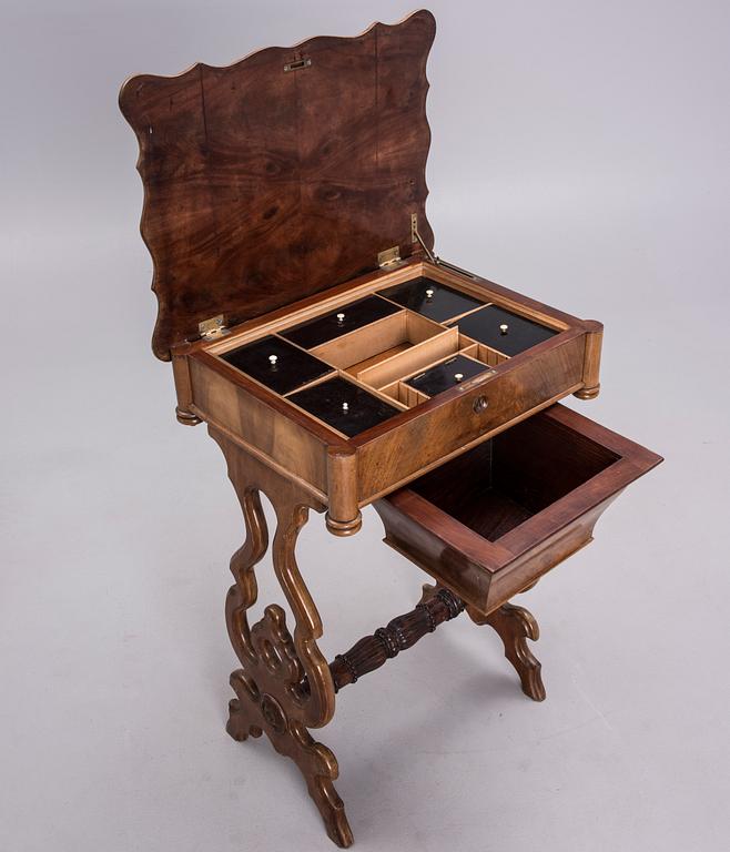 SYBORD, 1800-talets slut.