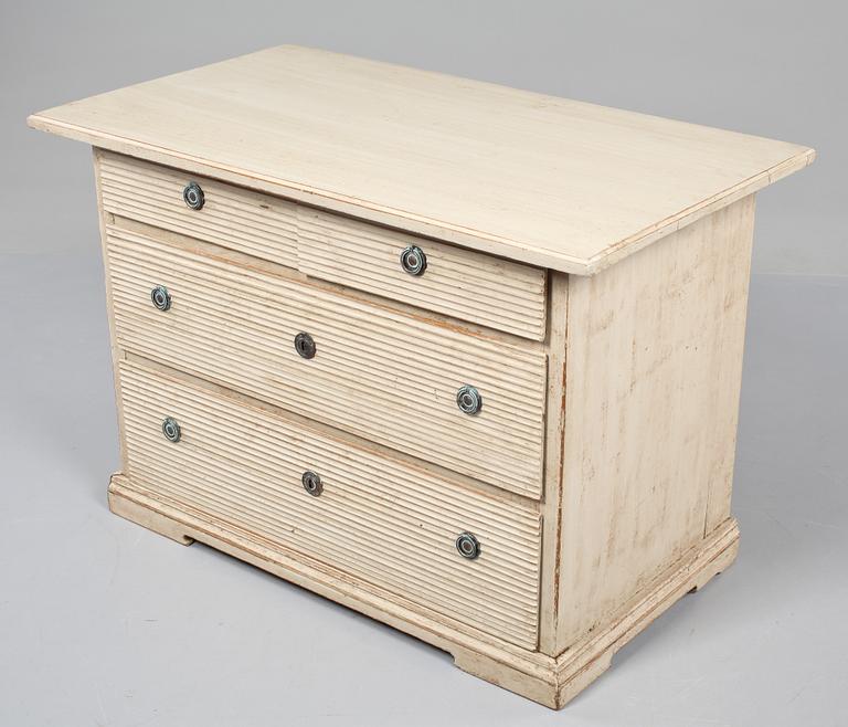 BYRÅ, sent 1800-tal.