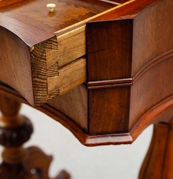 SYBORD, 1800-talets andra hälft.