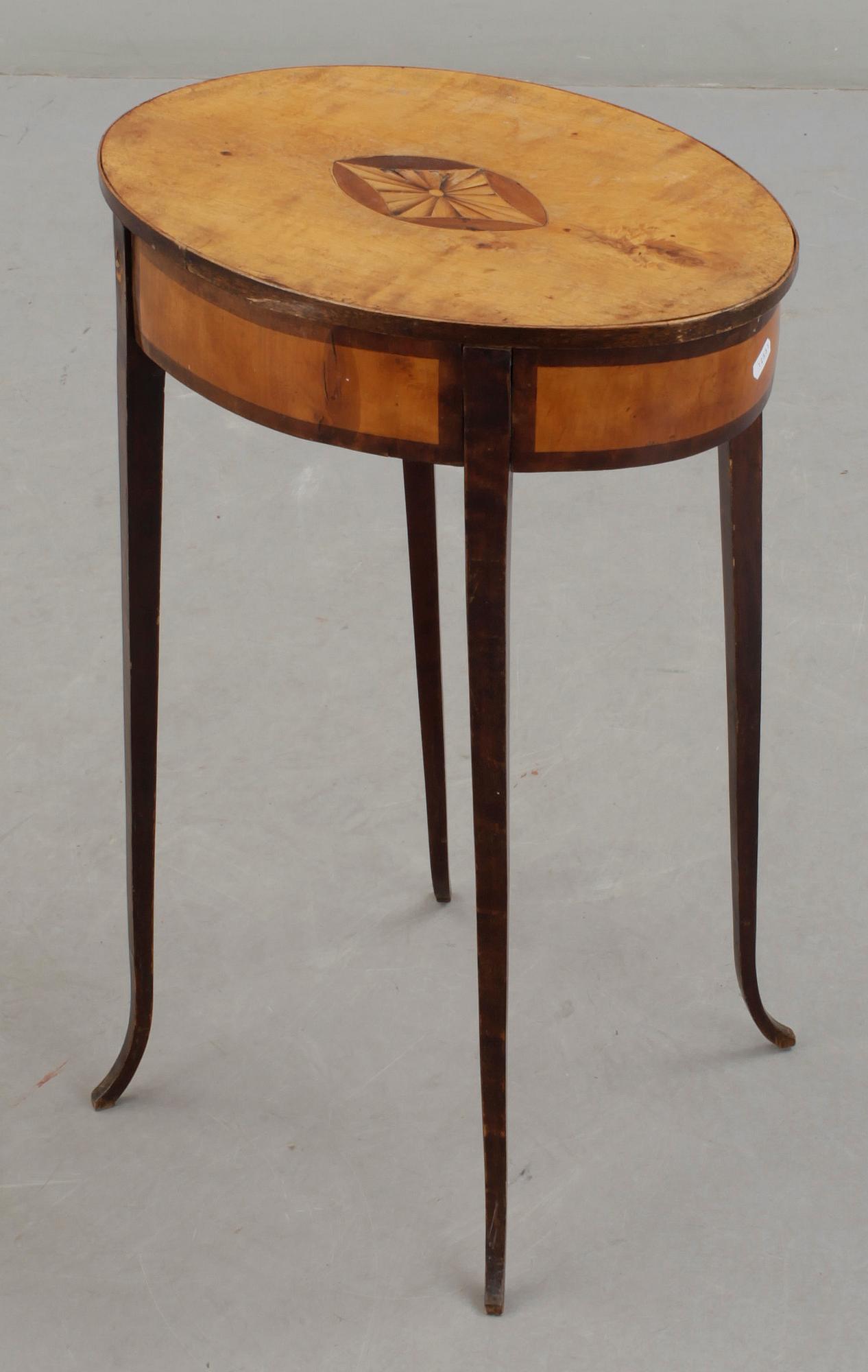 SYBORD, 1800-tal.
